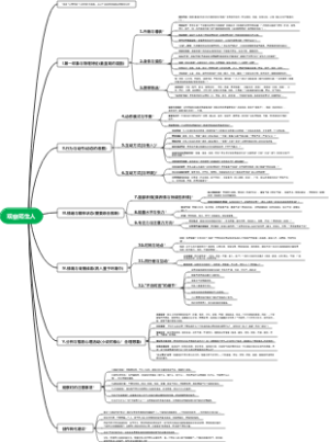 小说观察陌生人