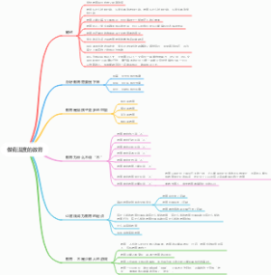 做有温度的教育阅读笔记存档1