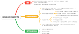 做有温度的教育第三辑