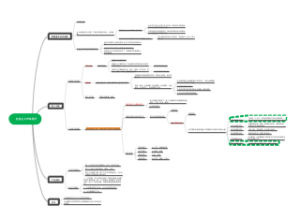 经济2-社会主义市场经济