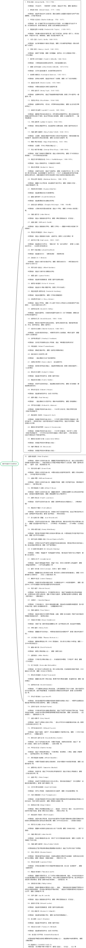 影响世界进程的100位管理大师