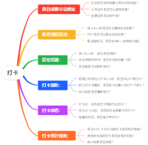 打卡功能