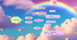 幸运摇奖机