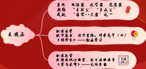 王安石