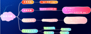 旋风陀螺