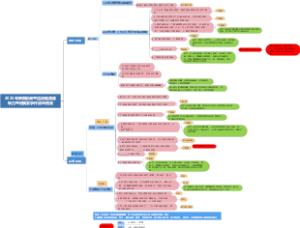 听力考试偶发事件应急预案