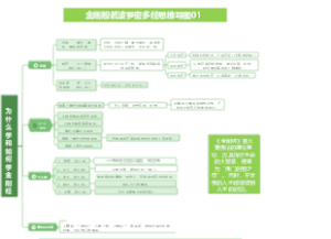 金刚经学习思维导图01