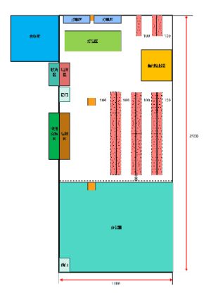 仓储规划图