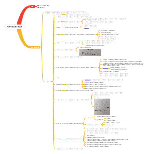 蛤蟆先生去看心理医生