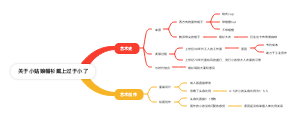 关于小姑娘帽衫戴上过于小了