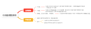 行政合理性原则