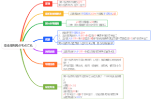 商业服务网点考点汇总