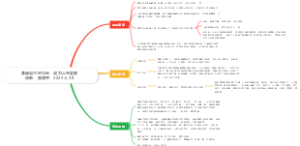 拿回自己的力量，成为人生赢家