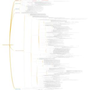 配网运行管理标准（原文）内蒙古电力集团公司现行版2024年