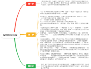 实操分配流程