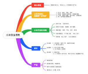 小米创业思考