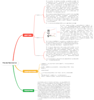 平板保护套运营计划