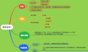 格林童话