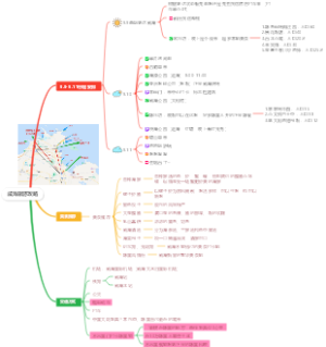 威海三天两夜旅游攻略