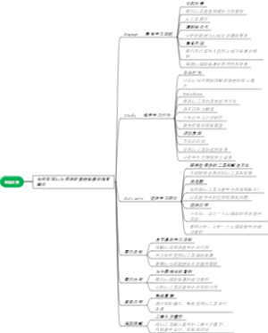 AI与新教材备课的深度融合