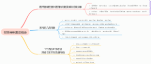 财务半年度总结会