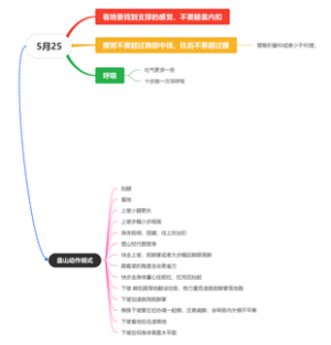爬山动作模式