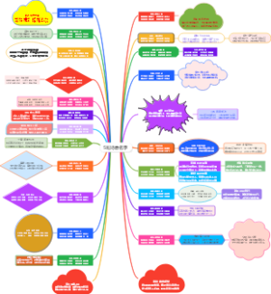 5班诗意名字