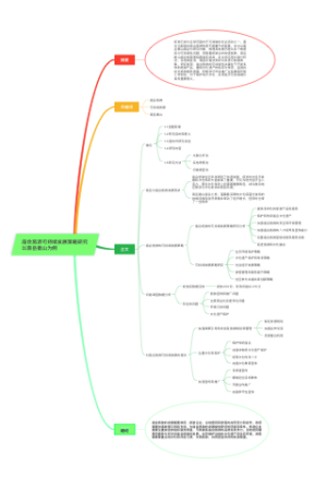 庙会旅游可持续发展策略研究以南岳衡山为例