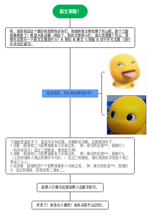 新文来啦
