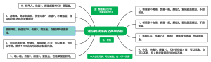 迷你枪战精英之英雄皮肤