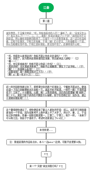 江秦(2)