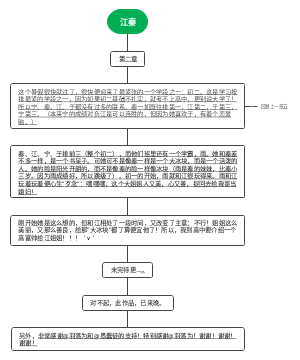 江秦(3)