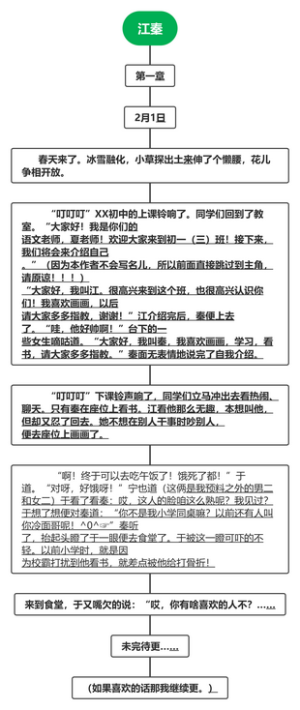 江秦(1)