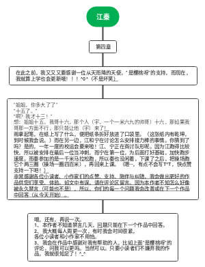 江秦(4)