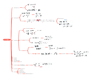 高等数学导数计算