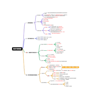 第五节教育制度