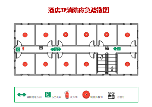 酒店安全疏散示意图