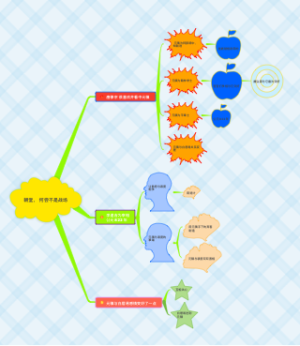   朝堂， 何尝不是战场