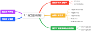 7.1施工招标投标