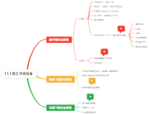 施工作业安全思维导图