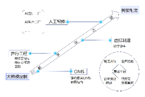 板书绘图1