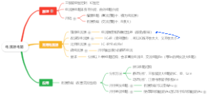 电流源电路