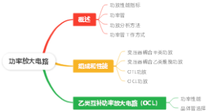 功率放大电路