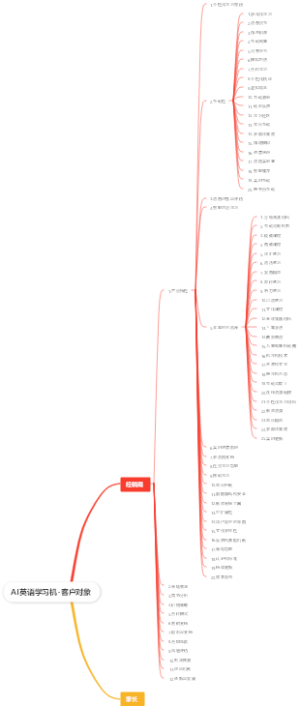 AI英语学习机-客户对象