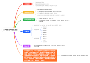 保险27号学习总结