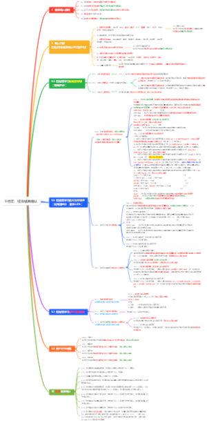9 检定、校准结果确认
