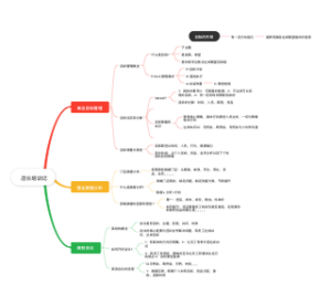 店长培训记