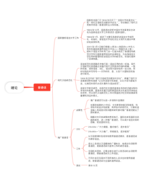 绪论一普通话