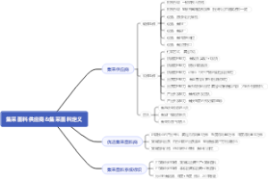 集采面料供应商