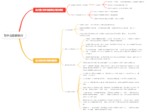 为什么需要执行